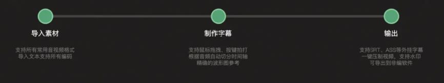 外网搬运asmr视频，如何增加翻译字幕？插图1